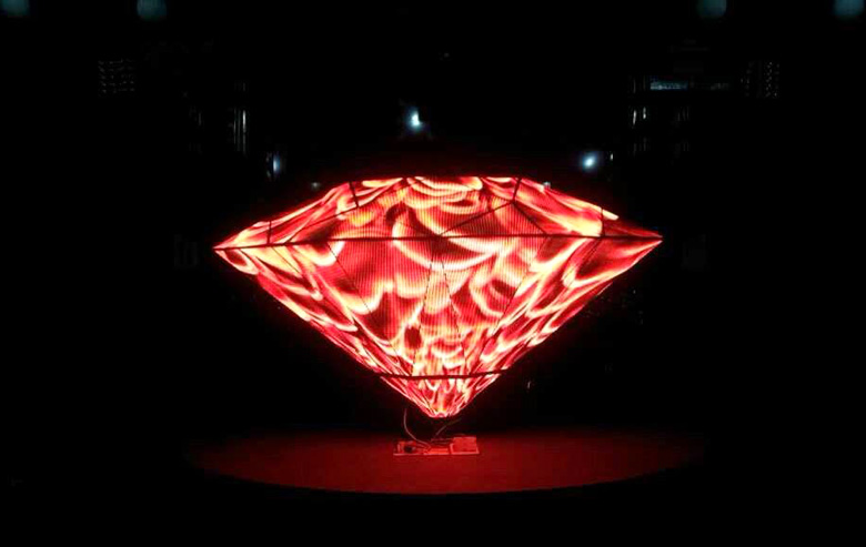 LED顯示屏的點數(shù)是什么意思？應該怎么算？